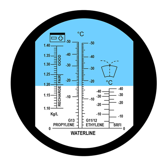 Anti-Freeze Refractometer
