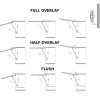 Gas Strut Stay 50NM For Cabinet/Cupboard Doors